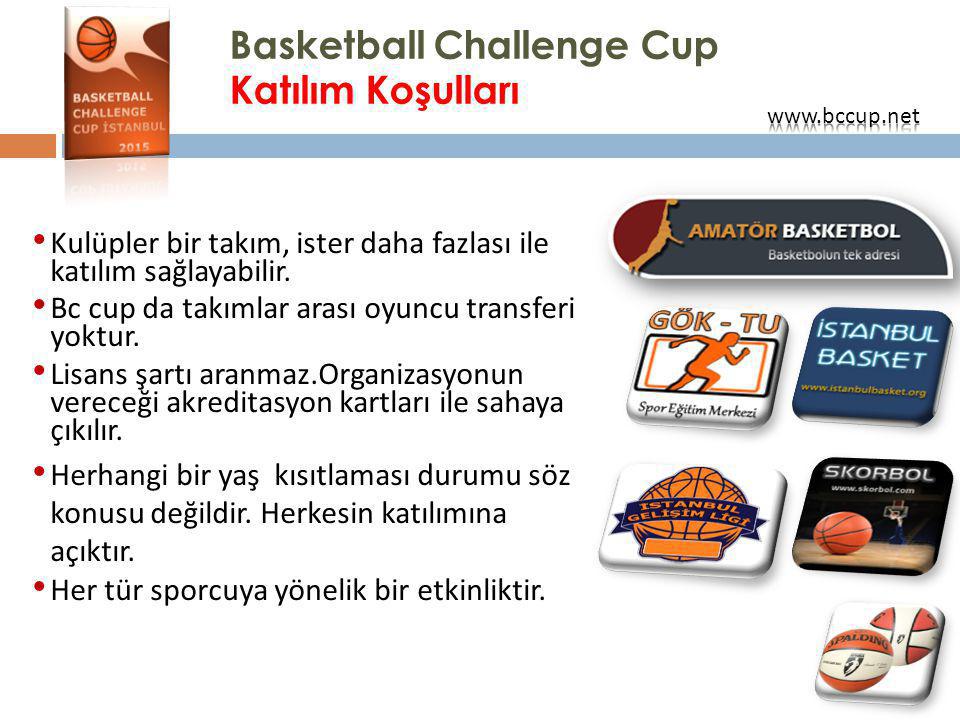 Basketball Challenge Cup Katılım Koşulları