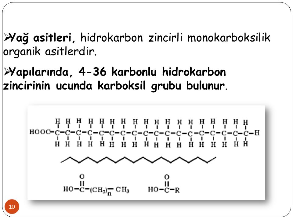 Yağ asitleri, hidrokarbon zincirli monokarboksilik organik asitlerdir.
