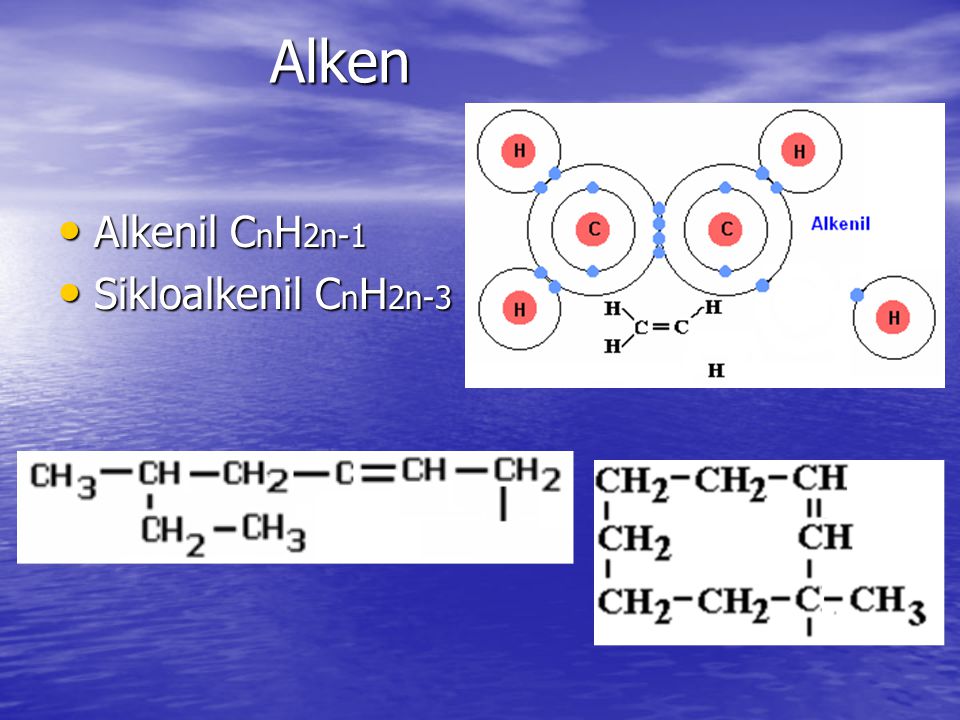 Alken Alkenil CnH2n-1 Sikloalkenil CnH2n-3
