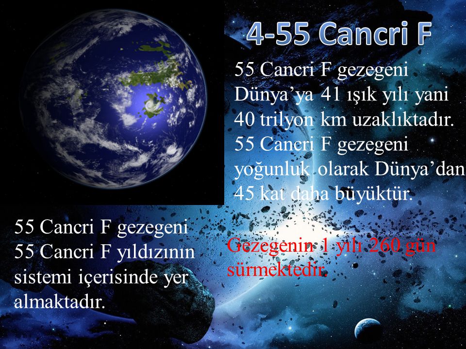 4-55 Cancri F 55 Cancri F gezegeni Dünya’ya 41 ışık yılı yani