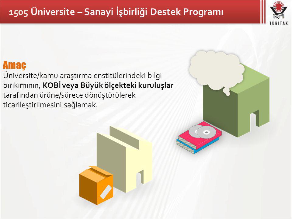 1505 Üniversite – Sanayi İşbirliği Destek Programı