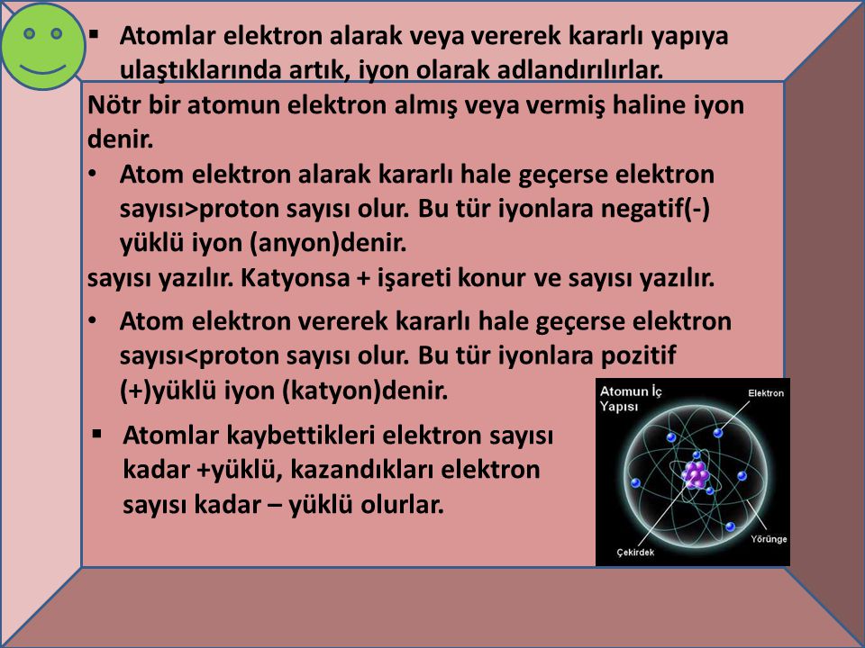 Atomlar elektron alarak veya vererek kararlı yapıya ulaştıklarında artık, iyon olarak adlandırılırlar.