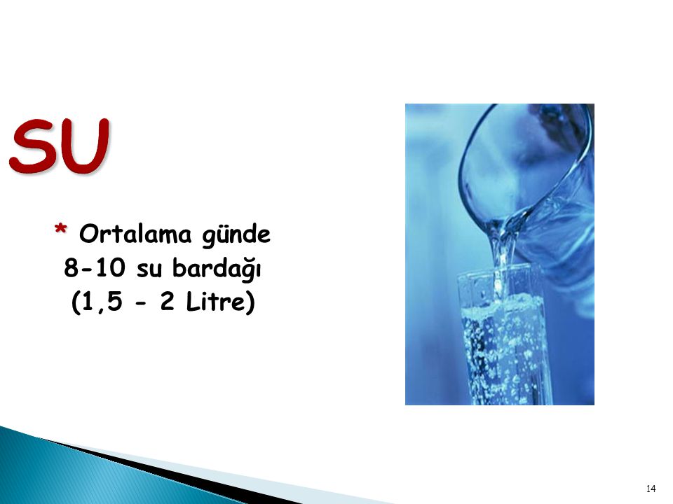 SU * Ortalama günde 8-10 su bardağı (1,5 - 2 Litre)
