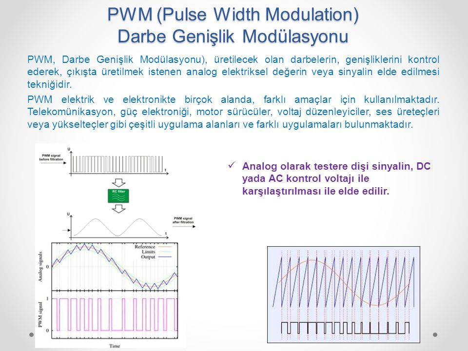 PWM (Pulse Width Modulation) Darbe Genişlik Modülasyonu
