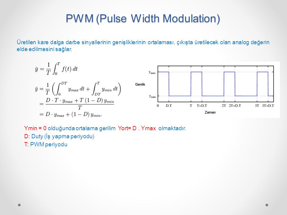 PWM (Pulse Width Modulation)