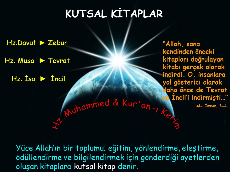 Hz.Muhammed & Kur an-ı Kerim