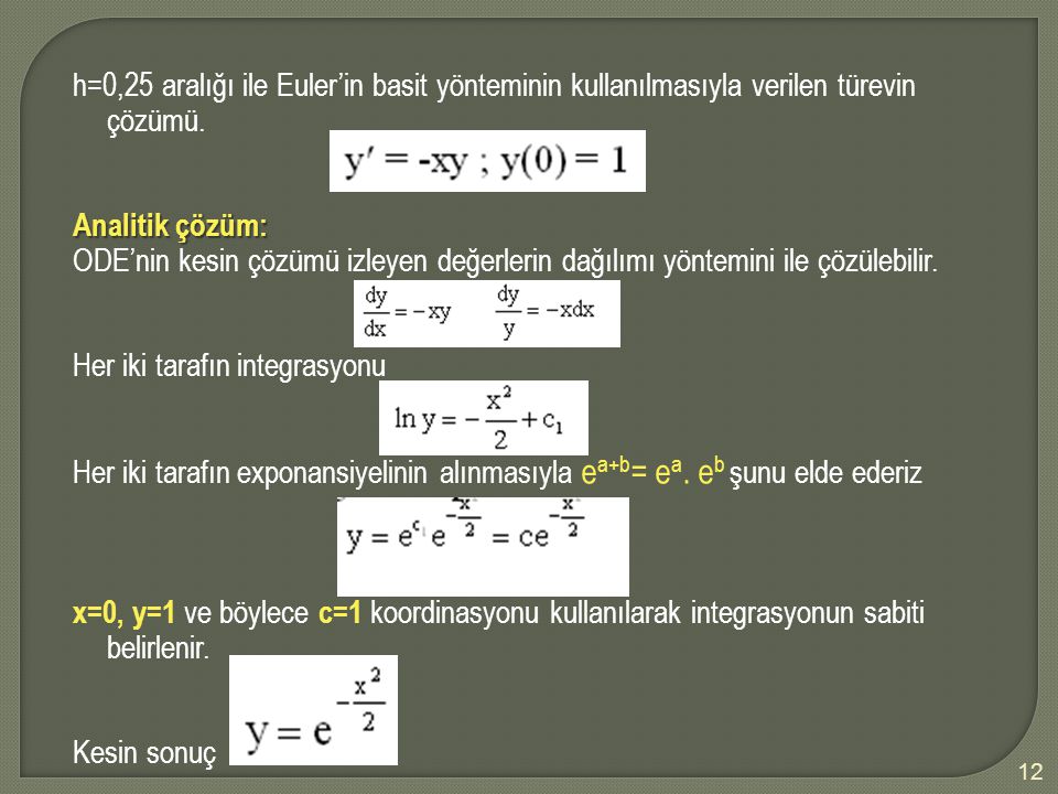 h=0,25 aralığı ile Euler’in basit yönteminin kullanılmasıyla verilen türevin çözümü.