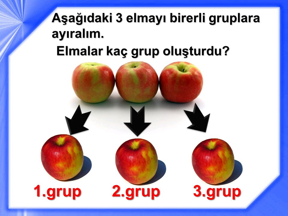 Aşağıdaki 3 elmayı birerli gruplara ayıralım.