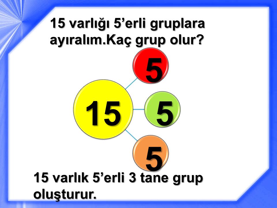 15 varlığı 5’erli gruplara ayıralım.Kaç grup olur