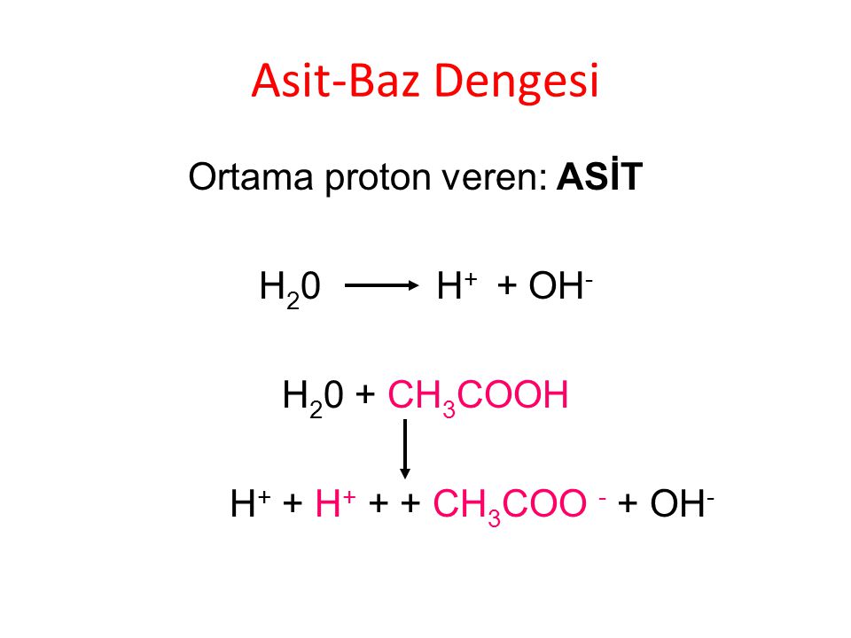 Asit-Baz Dengesi Ortama proton veren: ASİT H20 H+ + OH- H20 + CH3COOH