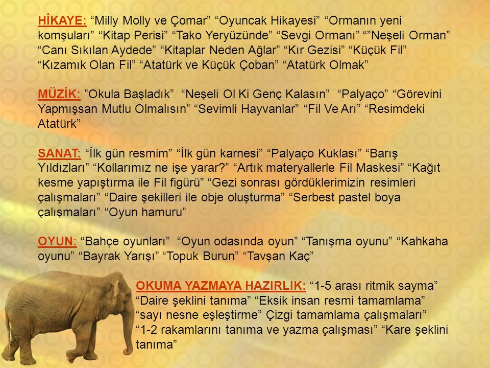 HİKAYE: Milly Molly ve Çomar Oyuncak Hikayesi Ormanın yeni komşuları Kitap Perisi Tako Yeryüzünde Sevgi Ormanı Neşeli Orman Canı Sıkılan Aydede Kitaplar Neden Ağlar Kır Gezisi Küçük Fil Kızamık Olan Fil Atatürk ve Küçük Çoban Atatürk Olmak