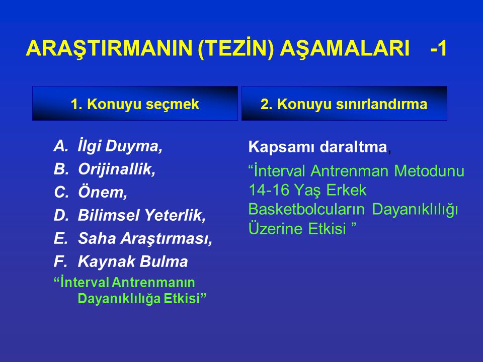 ARAŞTIRMANIN (TEZİN) AŞAMALARI -1