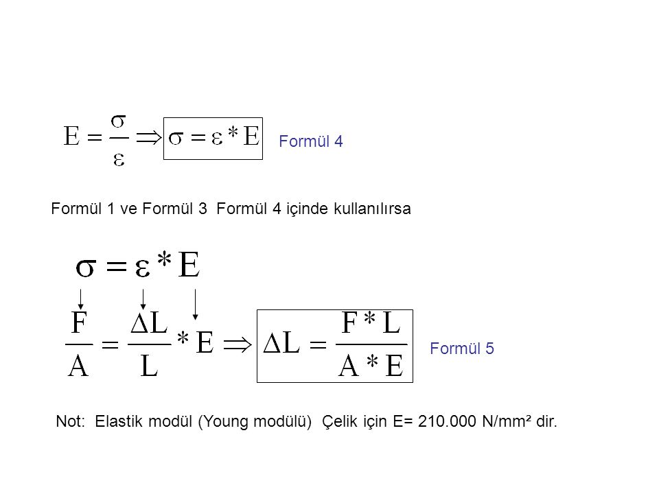 Formül 4 Formül 1 ve Formül 3 Formül 4 içinde kullanılırsa.