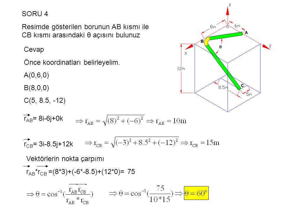 SORU 4 Resimde gösterilen borunun AB kısmı ile CB kısmı arasındaki θ açısını bulunuz. Cevap. Önce koordinatları belirleyelim.