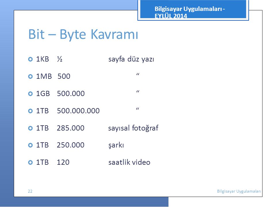 Bit – Byte Kavramı Bilgisayar Uygulamaları - EYLÜL 2014