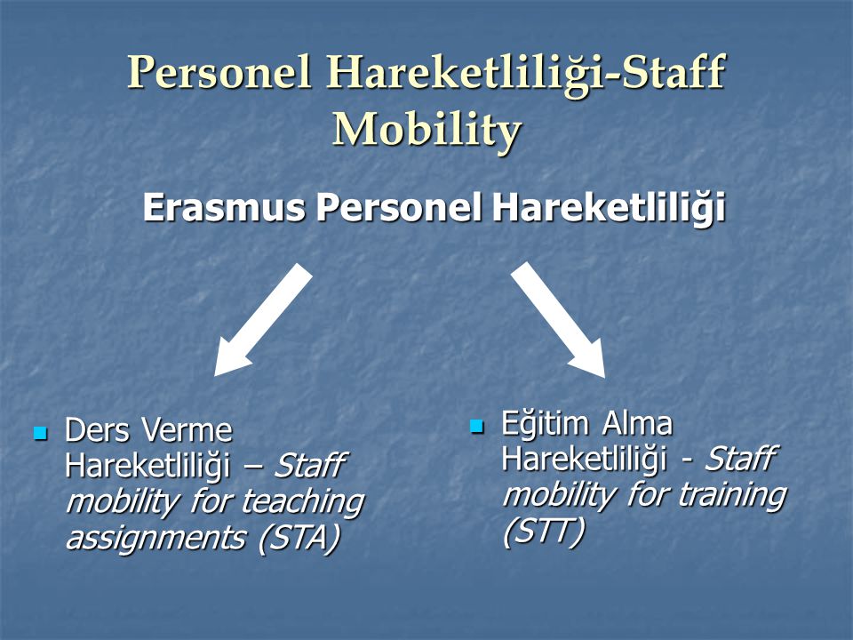 Personel Hareketliliği-Staff Mobility
