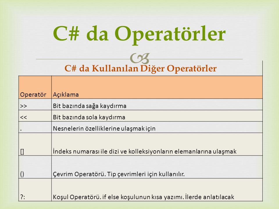 C# da Kullanılan Diğer Operatörler