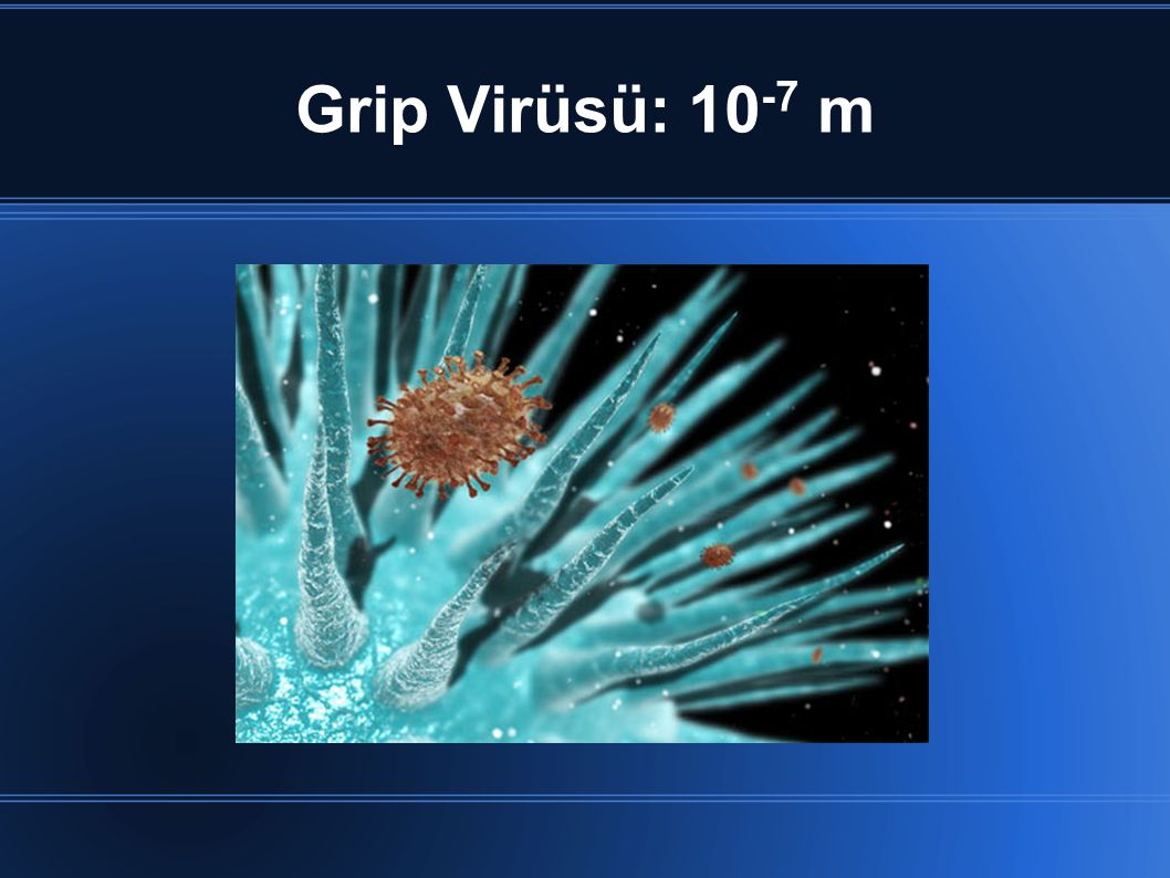 Grip Virüsü: 10-7 m