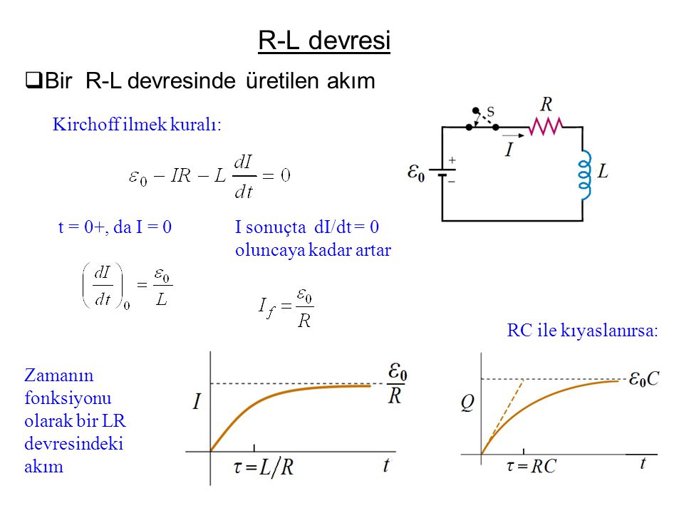 R-L devresi Bir R-L devresinde üretilen akım Kirchoff ilmek kuralı: