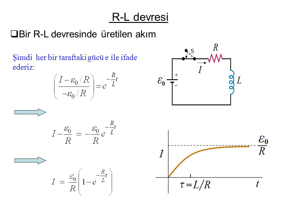R-L devresi Bir R-L devresinde üretilen akım
