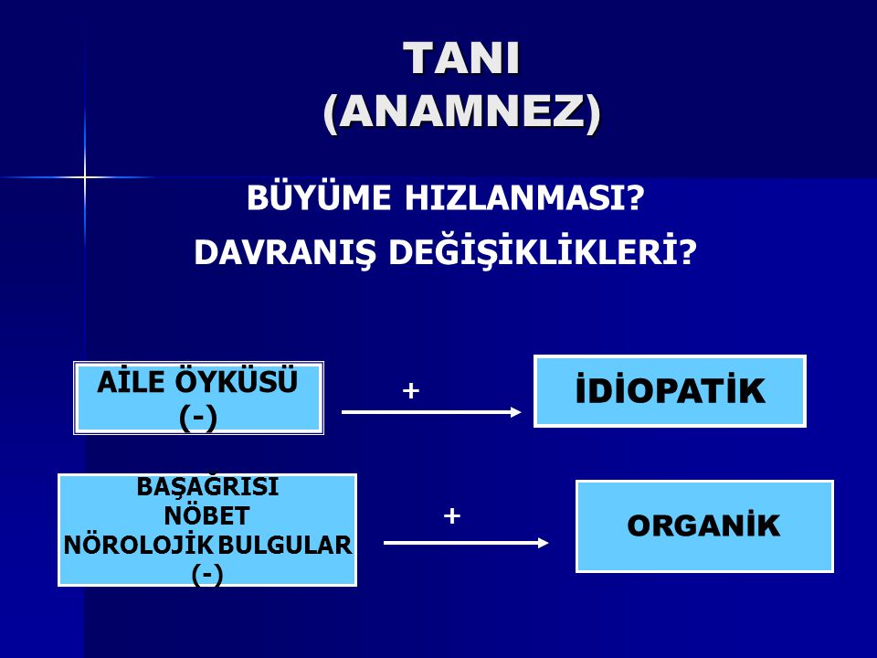 OLGULARLA ERKEN PUBERTE - Ppt Indir