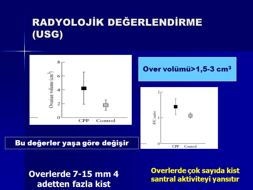 OLGULARLA ERKEN PUBERTE - Ppt Indir