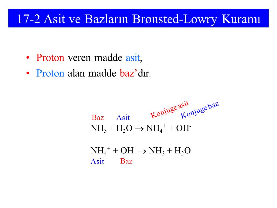 17-2 Asit ve Bazların Brønsted-Lowry Kuramı