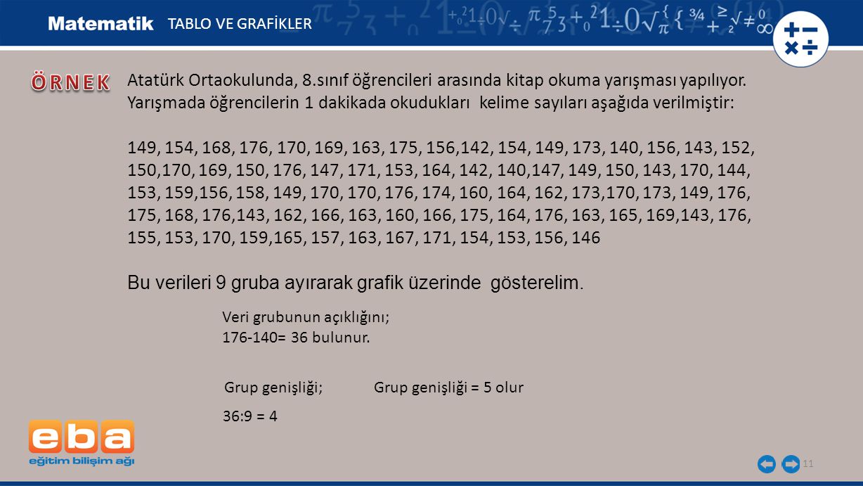 TABLO VE GRAFİKLER ÖRNEK. Atatürk Ortaokulunda, 8.sınıf öğrencileri arasında kitap okuma yarışması yapılıyor.