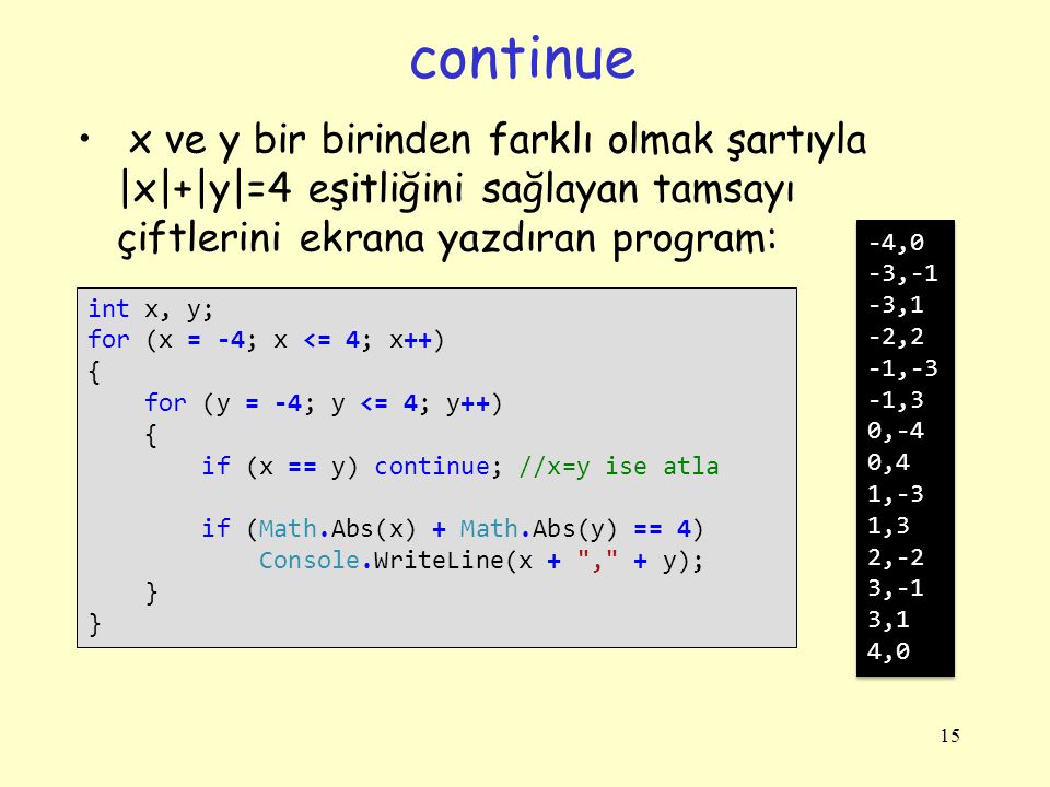 continue x ve y bir birinden farklı olmak şartıyla |x|+|y|=4 eşitliğini sağlayan tamsayı çiftlerini ekrana yazdıran program: