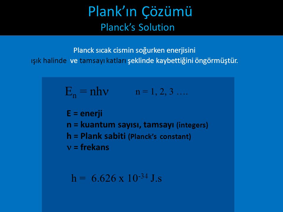 Plank’ın Çözümü En = nhn Planck’s Solution h = x J.s