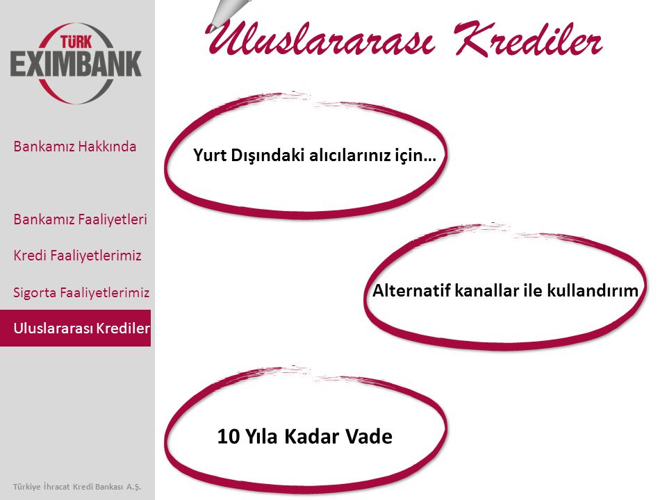 Türkiye İhracat Kredi Bankası A.Ş.