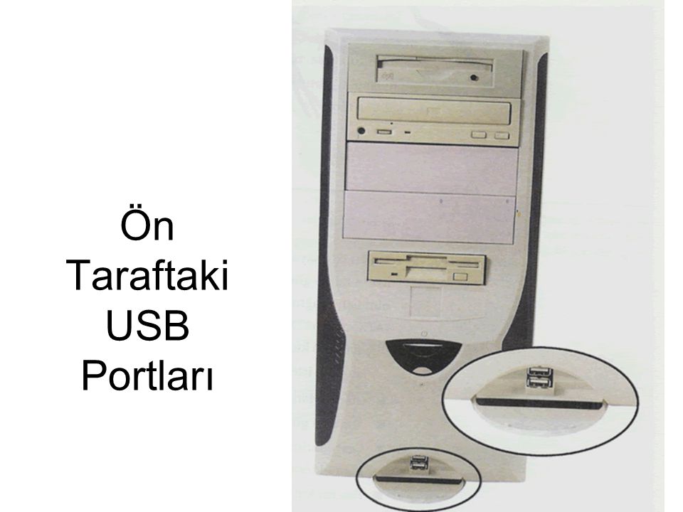Ön Taraftaki USB Portları