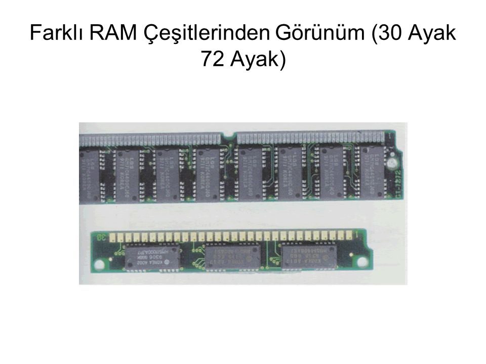 Farklı RAM Çeşitlerinden Görünüm (30 Ayak 72 Ayak)