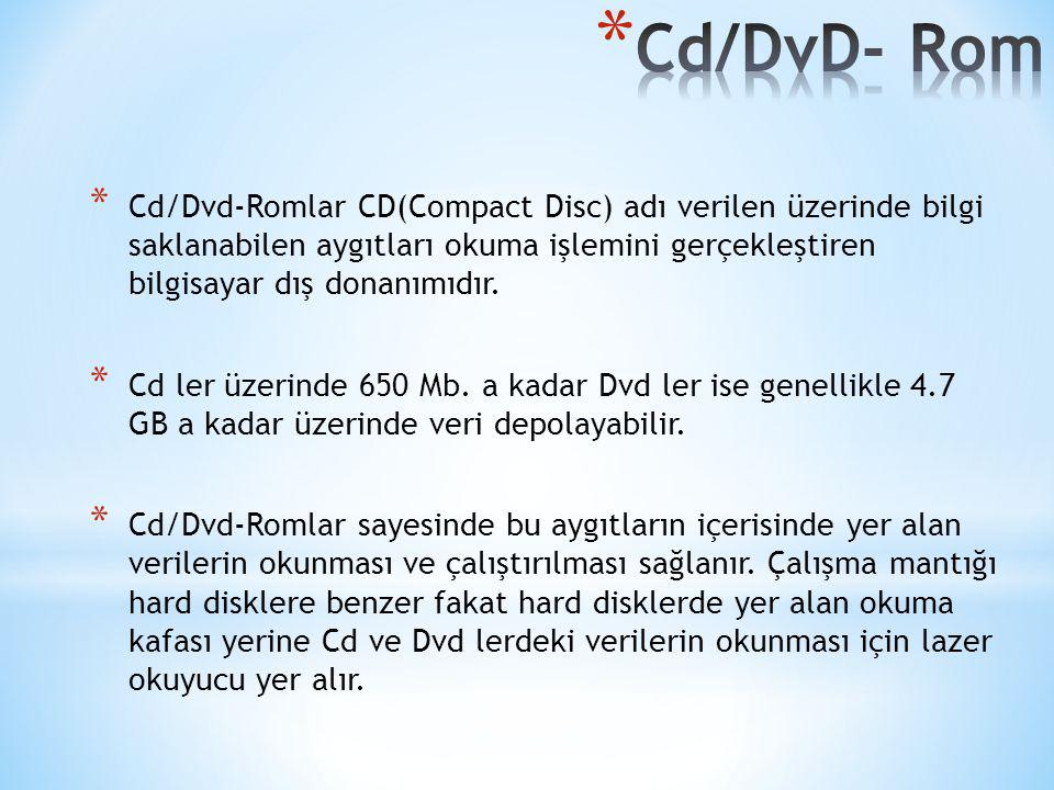 Cd/DvD- Rom
