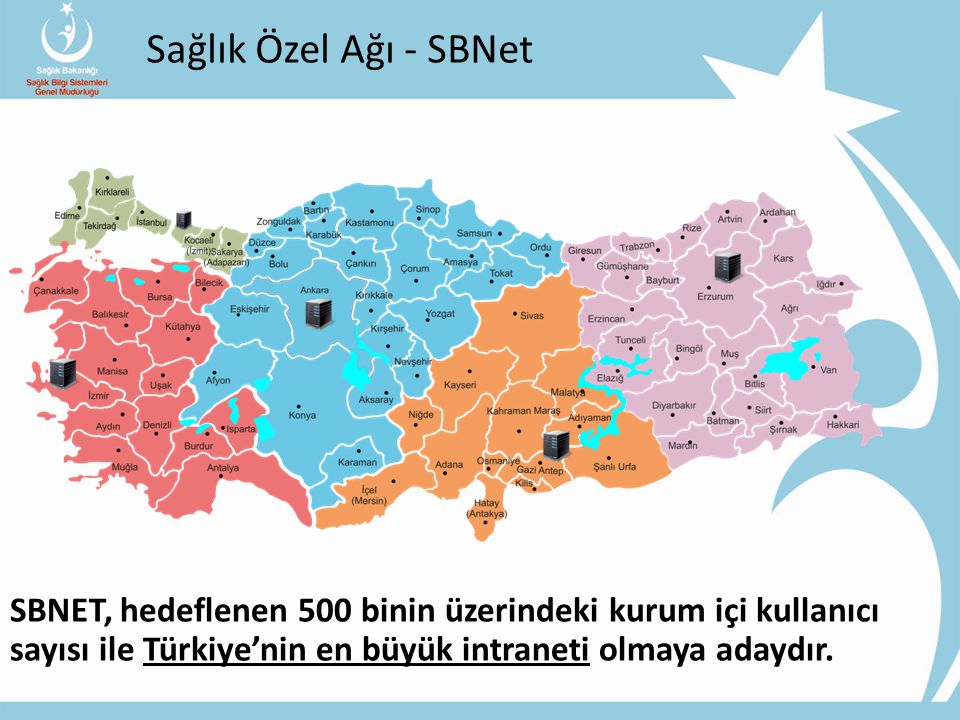 Sağlık Özel Ağı - SBNet SBNET, hedeflenen 500 binin üzerindeki kurum içi kullanıcı sayısı ile Türkiye’nin en büyük intraneti olmaya adaydır.