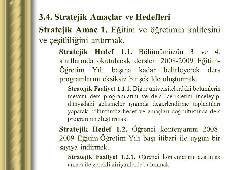 3.4. Stratejik Amaçlar ve Hedefleri