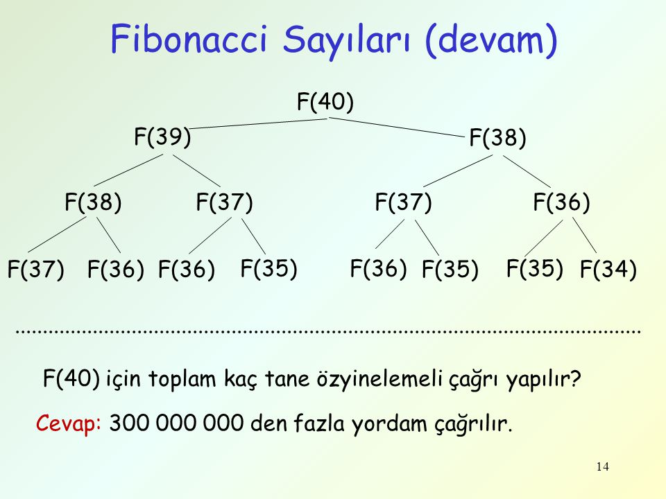 Fibonacci Sayıları (devam)