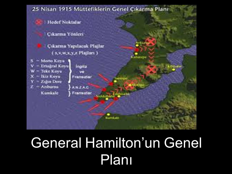 General Hamilton’un Genel Planı