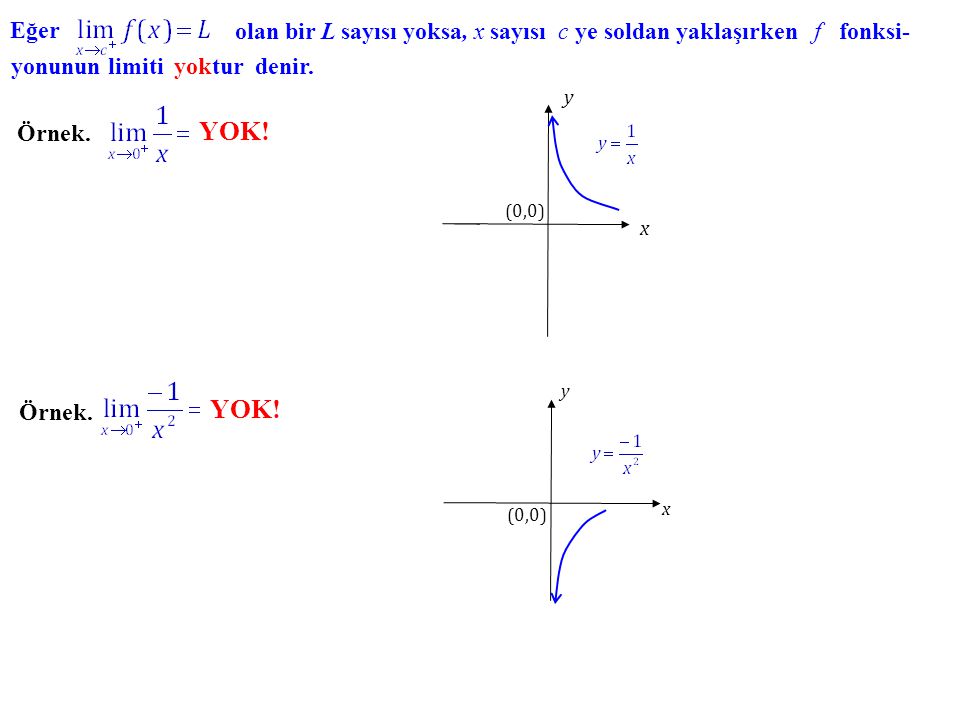 Eğer olan bir L sayısı yoksa, x sayısı c ye soldan yaklaşırken f fonksi- yonunun limiti yoktur denir.