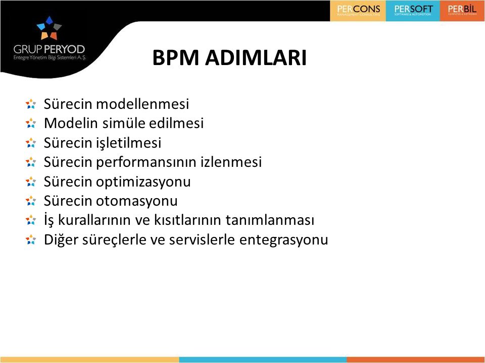 BPM ADIMLARI Sürecin modellenmesi Modelin simüle edilmesi