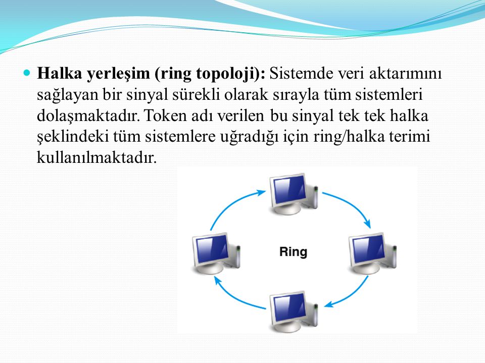 Halka yerleşim (ring topoloji): Sistemde veri aktarımını sağlayan bir sinyal sürekli olarak sırayla tüm sistemleri dolaşmaktadır.