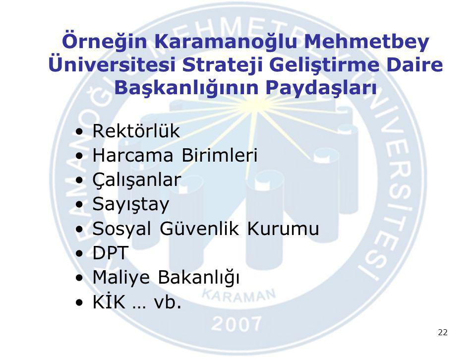 Örneğin Karamanoğlu Mehmetbey Üniversitesi Strateji Geliştirme Daire Başkanlığının Paydaşları