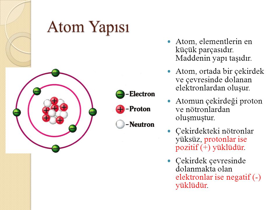 Atom Chat