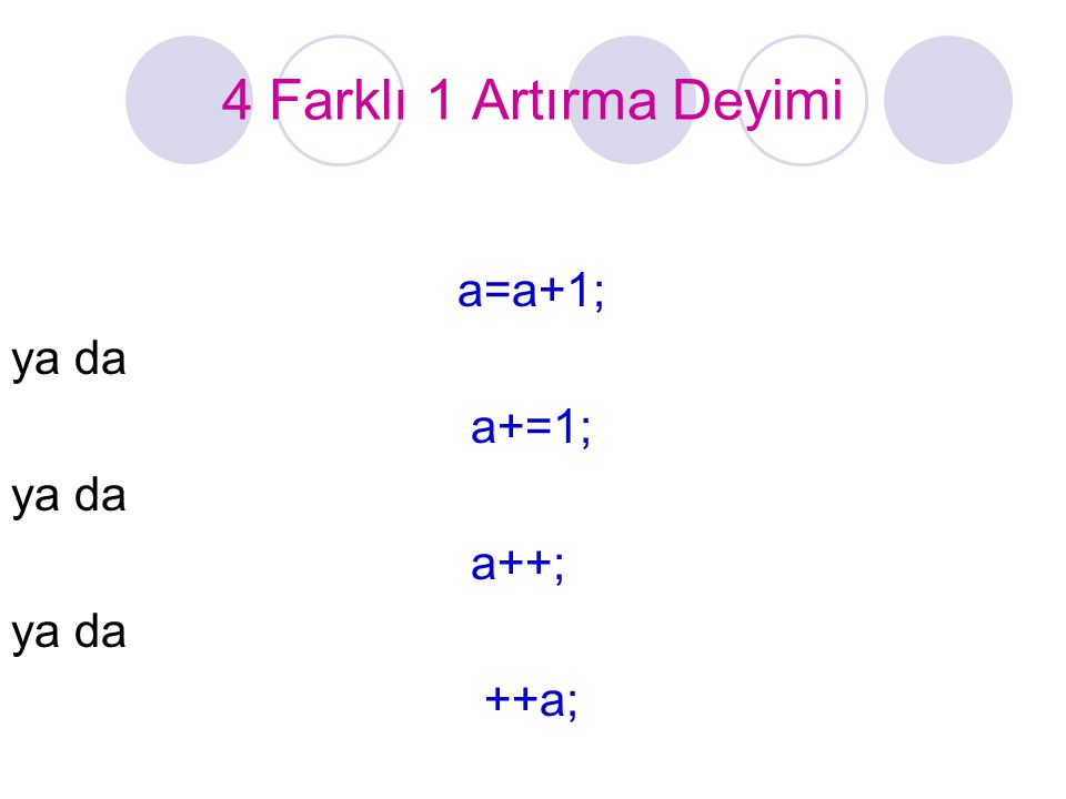 4 Farklı 1 Artırma Deyimi a=a+1; ya da a+=1; a++; ++a;