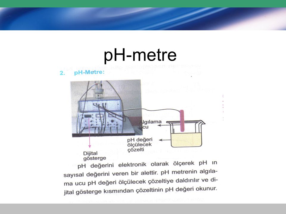 pH-metre