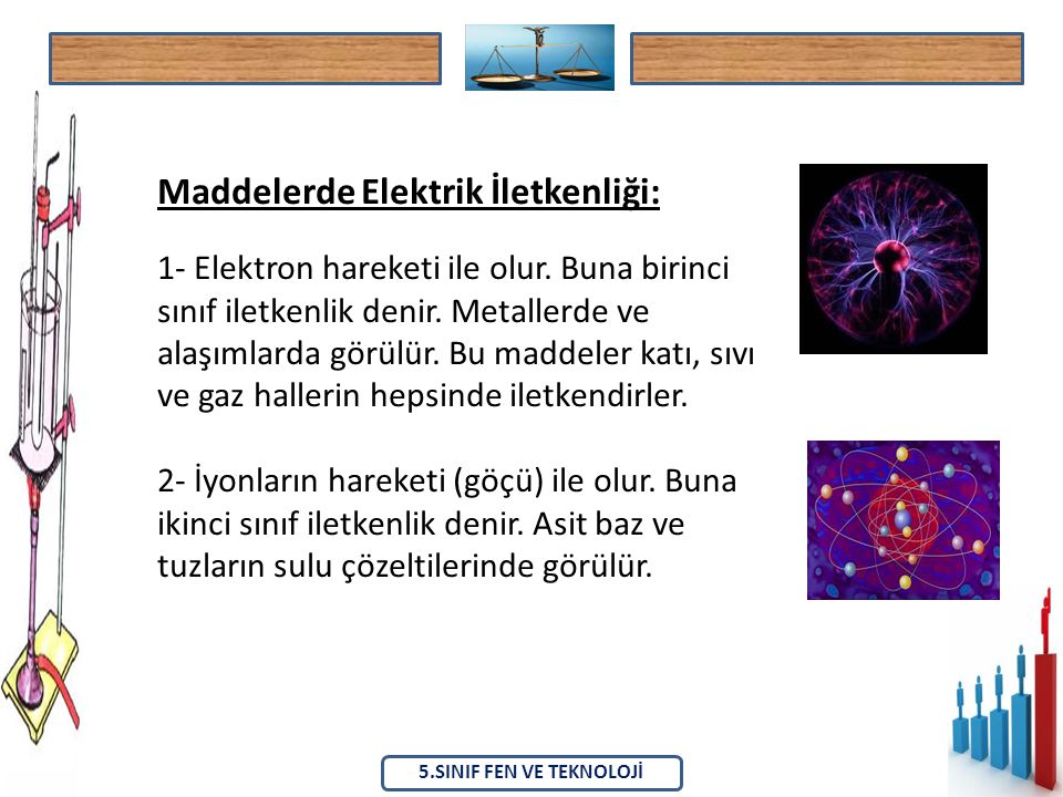 Maddelerde Elektrik İletkenliği: 1- Elektron hareketi ile olur