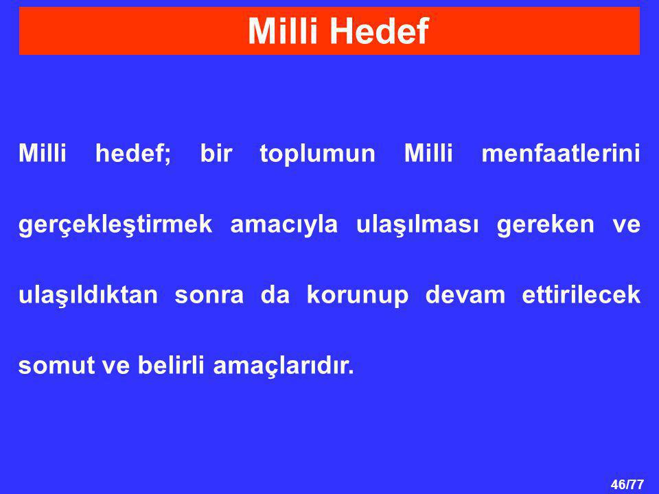 Milli Hedef