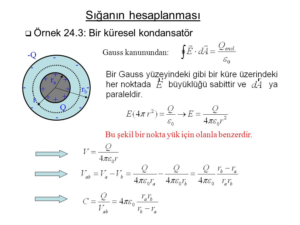 Sığanın hesaplanması Gauss kanunundan: -Q ra rb +