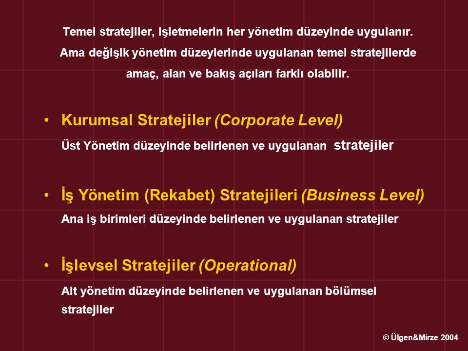 Kurumsal Stratejiler (Corporate Level)