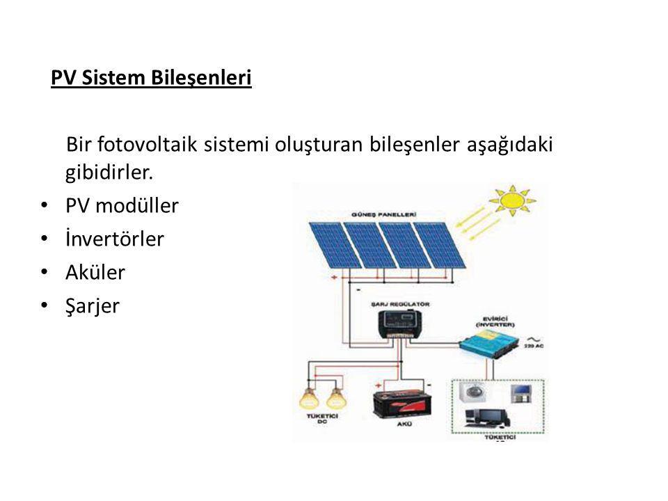 Fotovoltaik(PV) Sistem Nedir? - Aydem Perakende